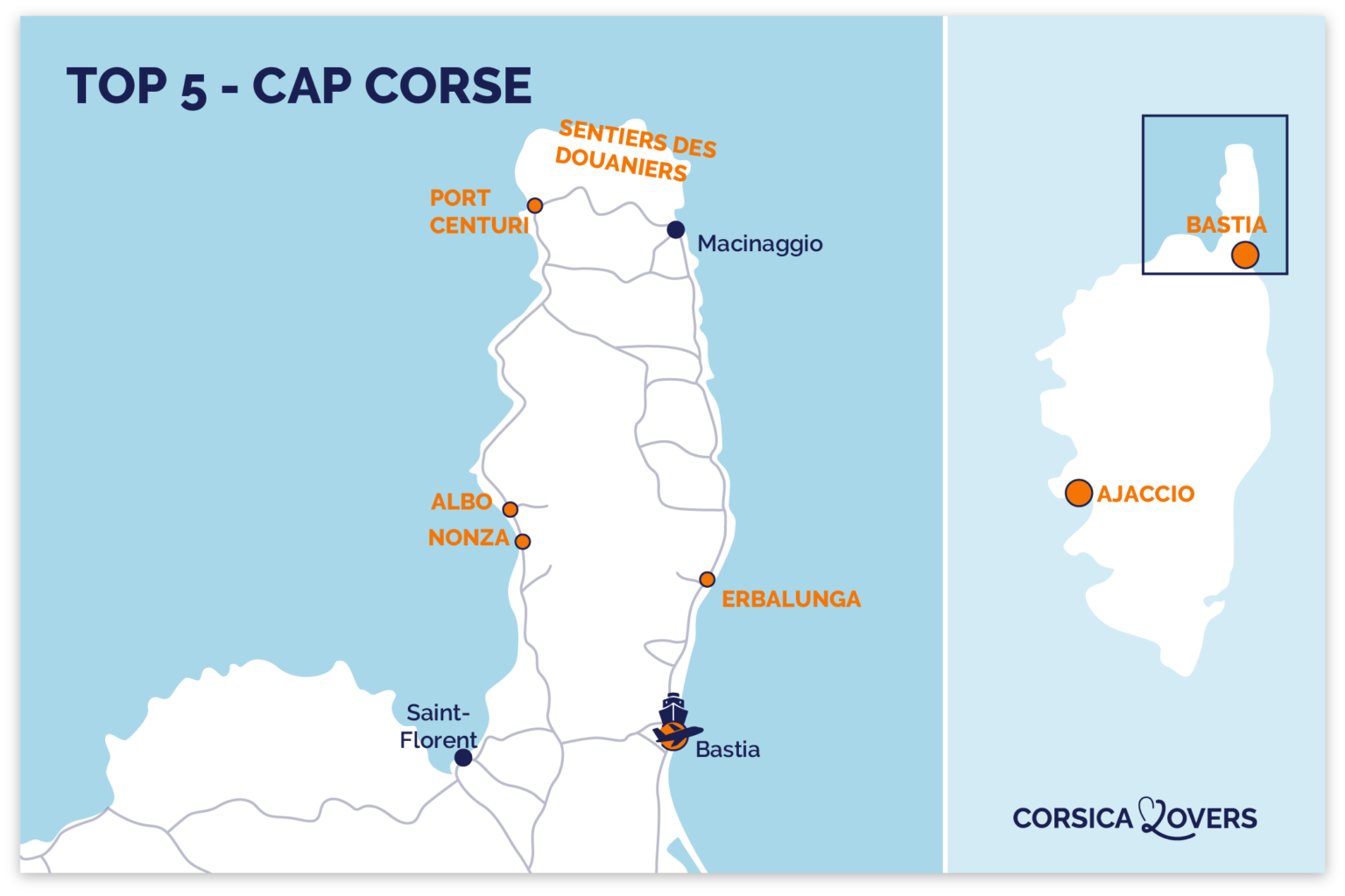 Visiter le Cap Corse (1 ou 2 jours) que voir + conseils