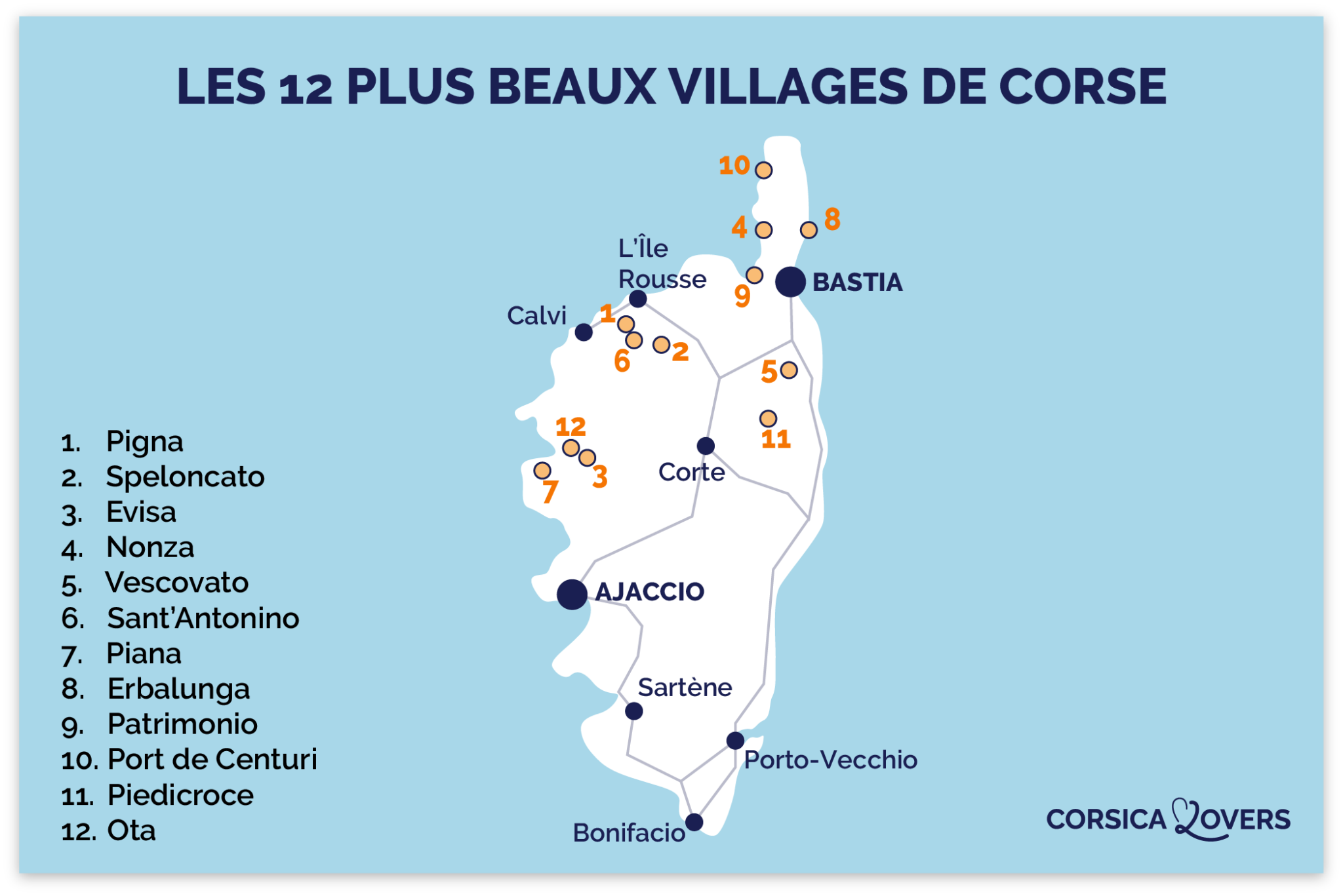 Plus Beaux Villages De Corse En Photos