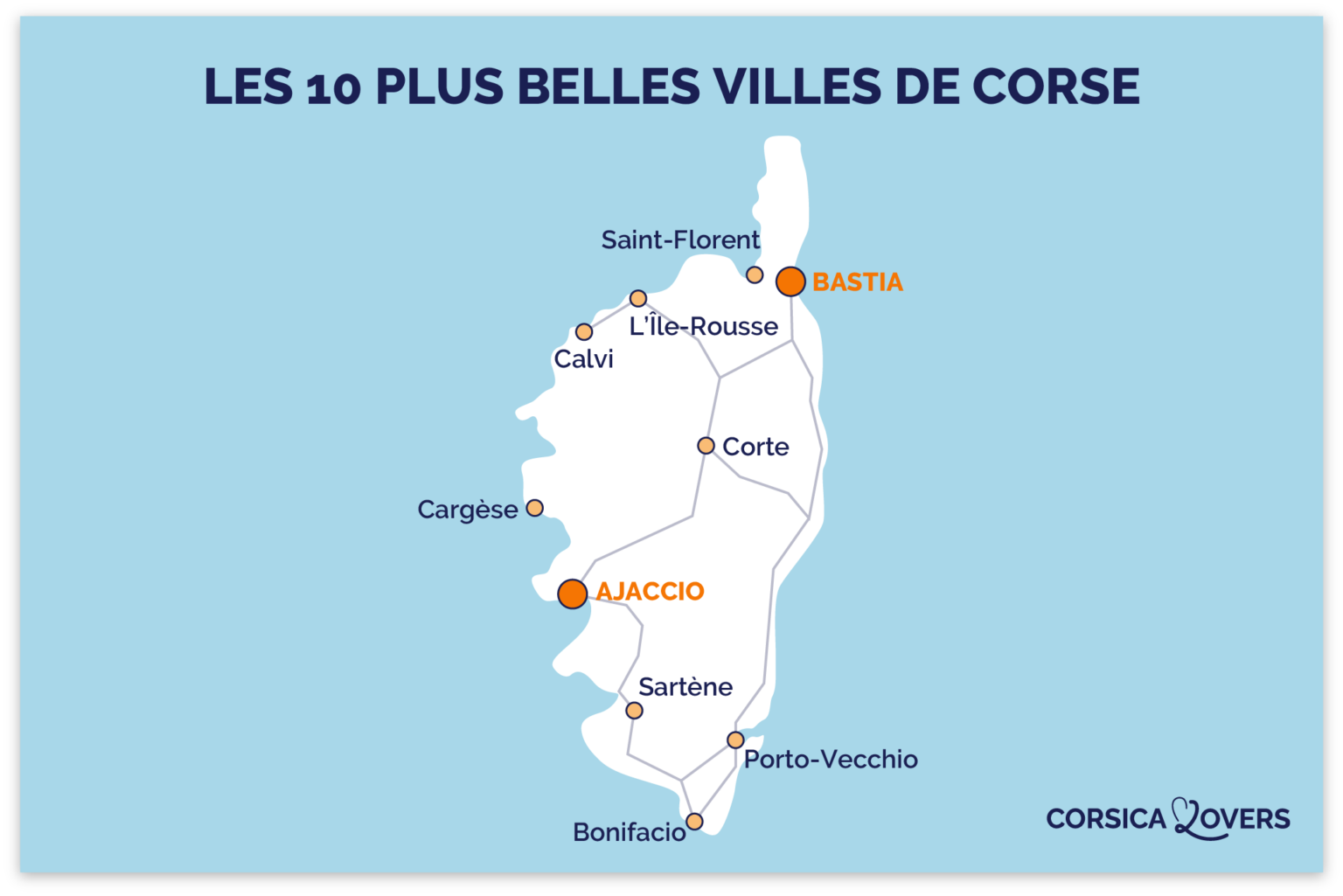 10 plus belles villes de Corse (avec photos)