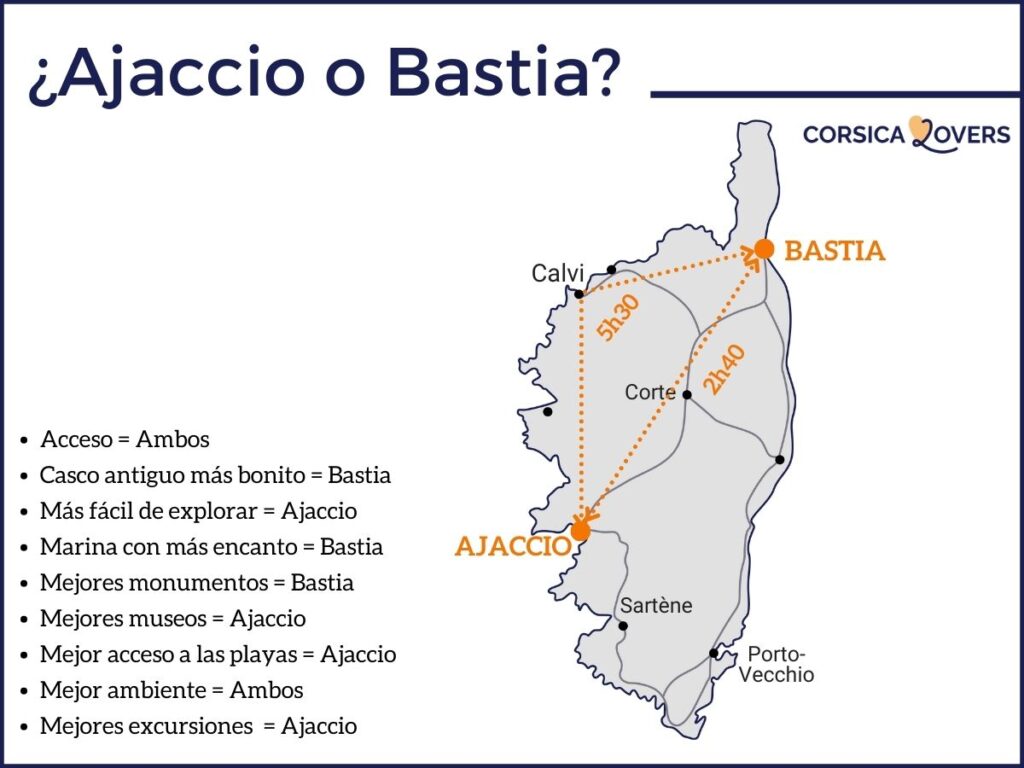 Mapa Ajaccio o Bastia Córcega