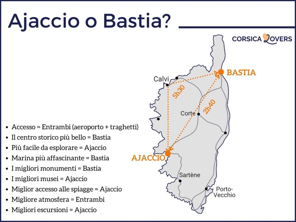 Mappa Ajaccio o Bastia Corsica