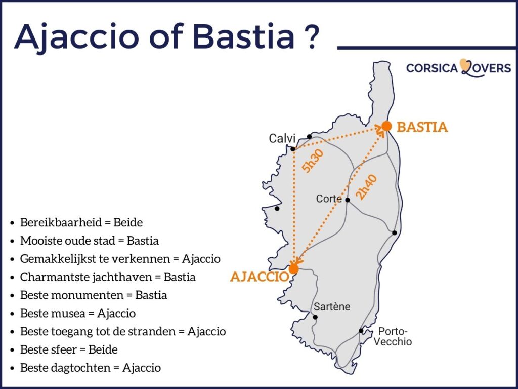 Kaart Ajaccio of Bastia Corsica