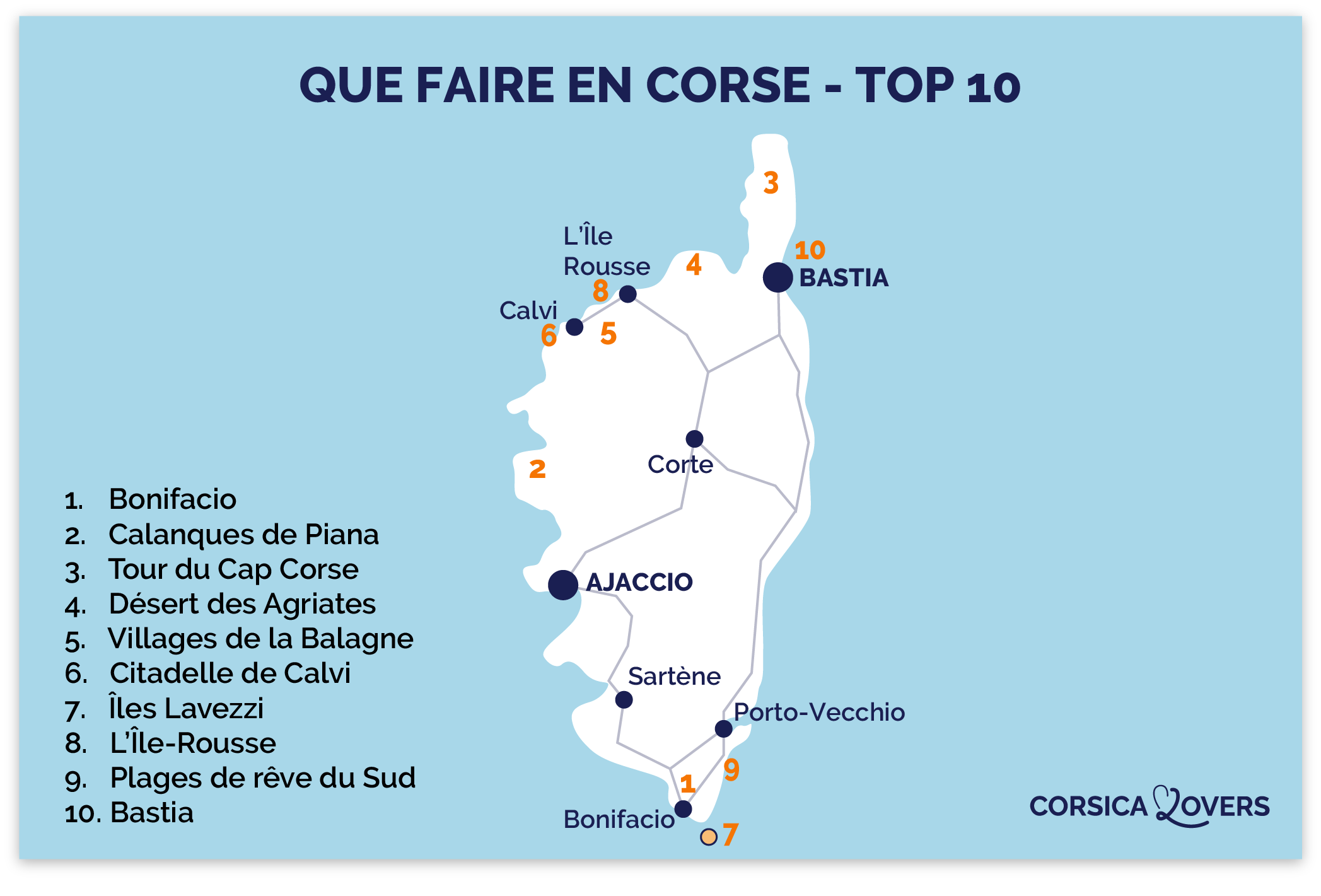 10 cartes touristiques de la Corse (plages, villages…)