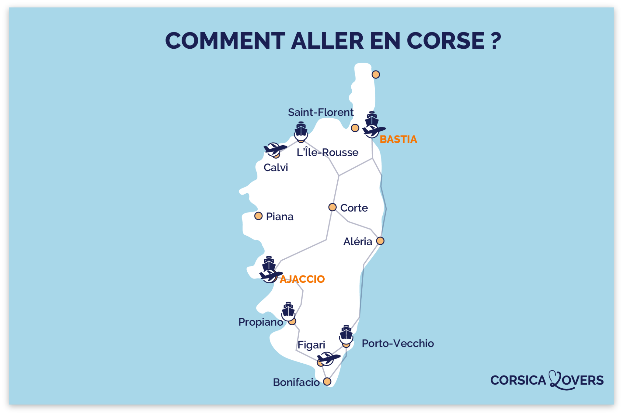 Ou Aller En Corse Pour 1 Semaine corsicalovers.fr