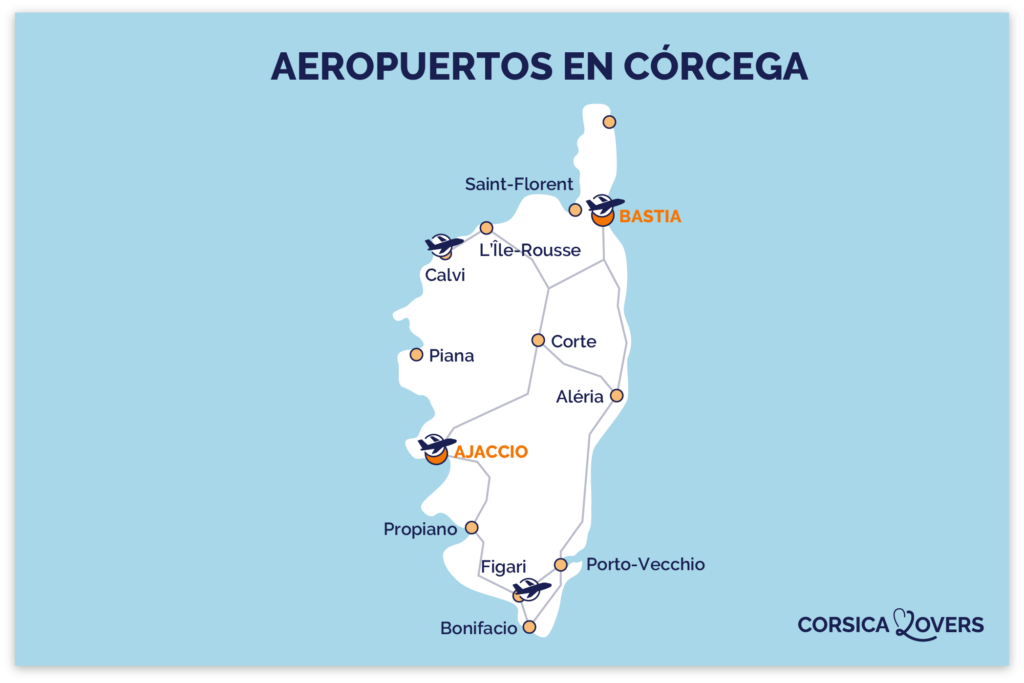 Mapa de aeropuertos en Córcega