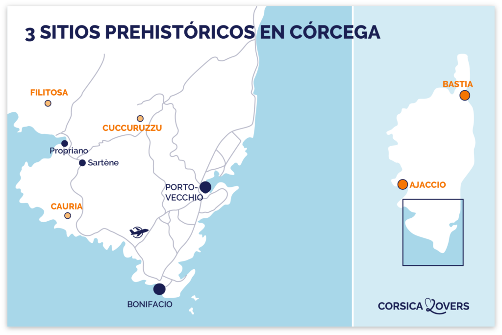 mapa yacimientos prehistóricos Córcega