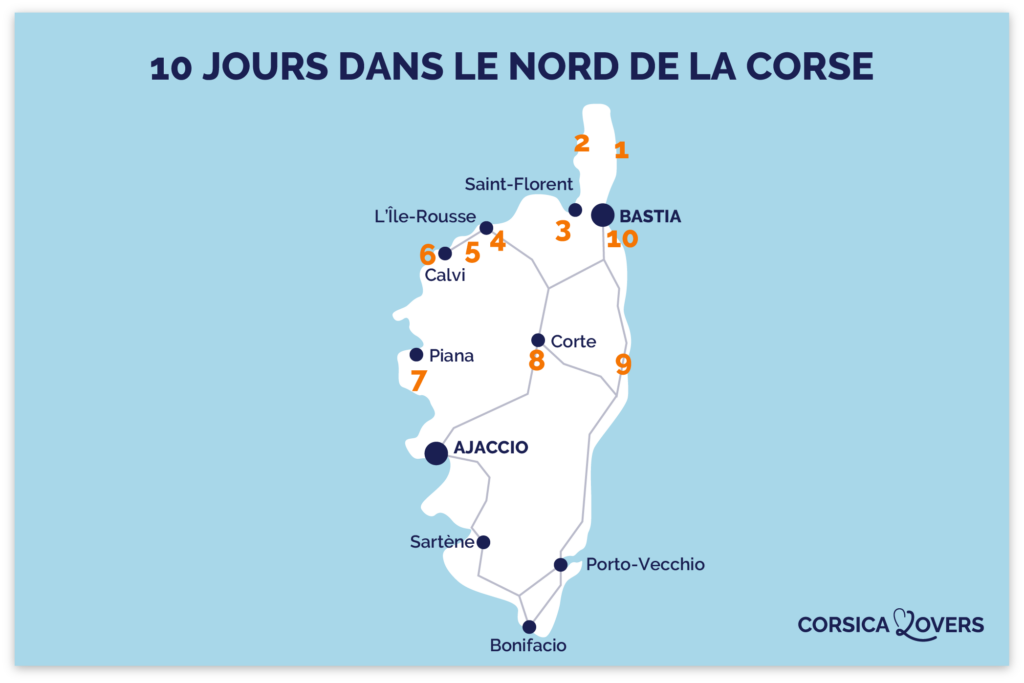 Visiter Corse 10 jours Nord circuit itineraire