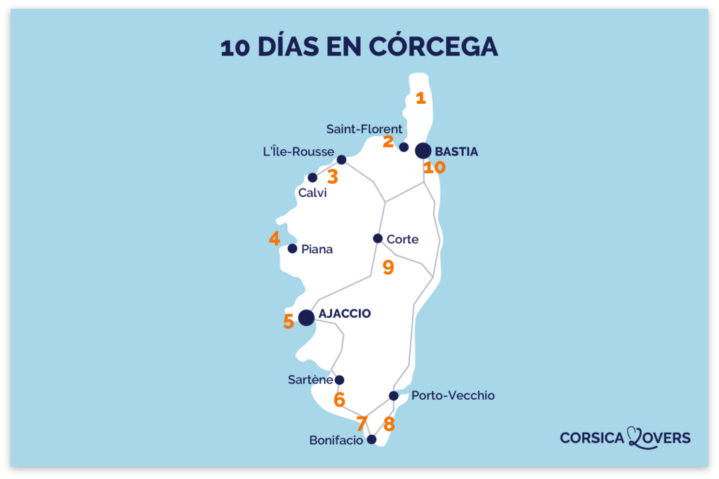 Mapa del itinerario de 10 días en Córcega