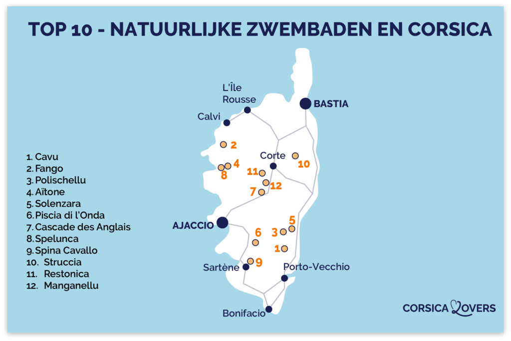 Kaart van natuurlijke zwembaden Noord- en Zuid-Corsica