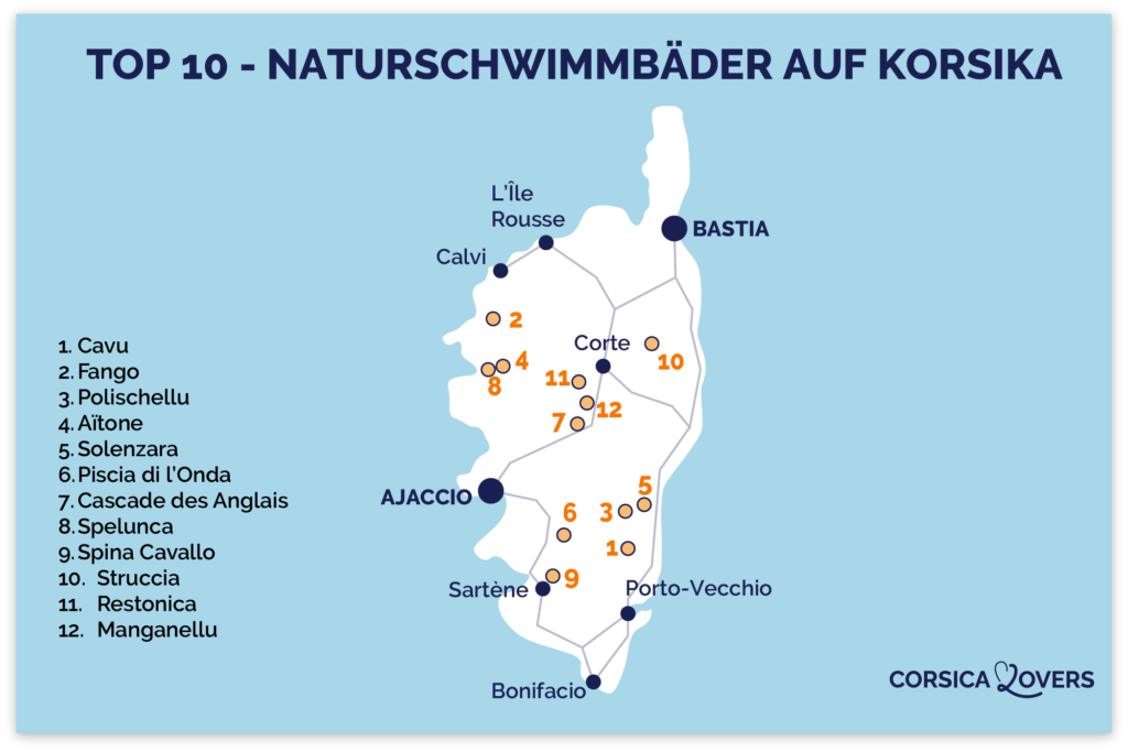 Karte Naturschwimmbäder Korsika Nord-Süd