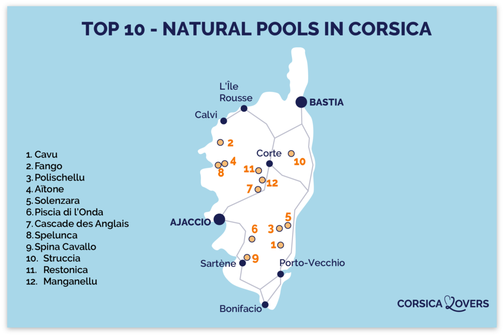Natural pools map North and South Corsica