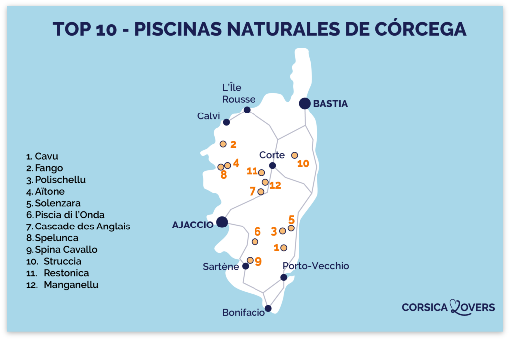 Mapa de las piscinas naturales de Córcega del Norte y del Sur