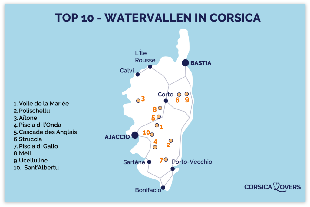 Corsica watervallen kaart