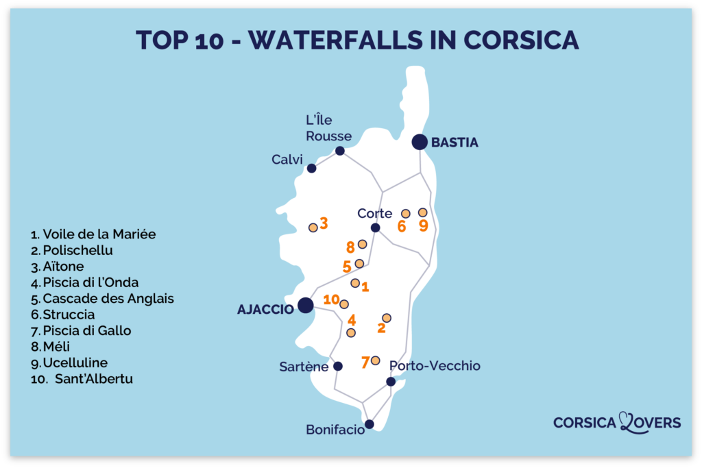 Corsica waterfalls map