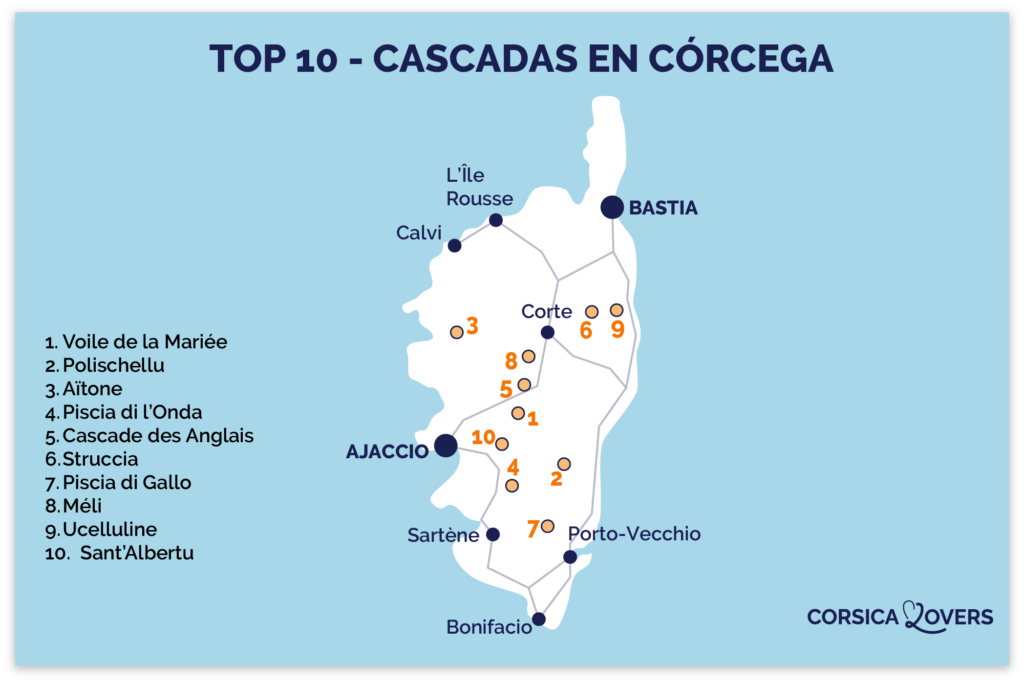 Mapa de las cascadas de Córcega